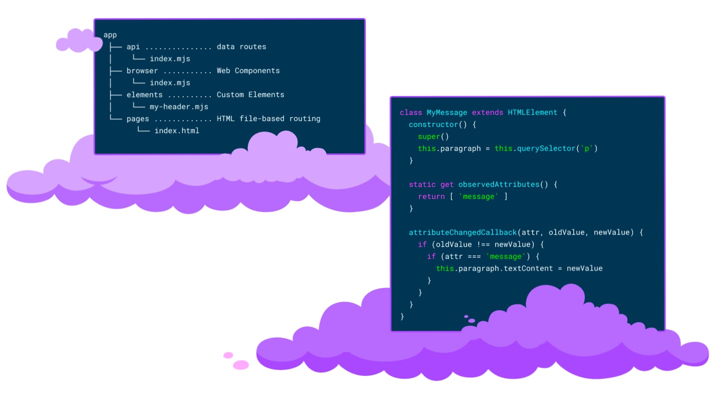 Illustration showing two code editor windows, each floating in a purple cloud.