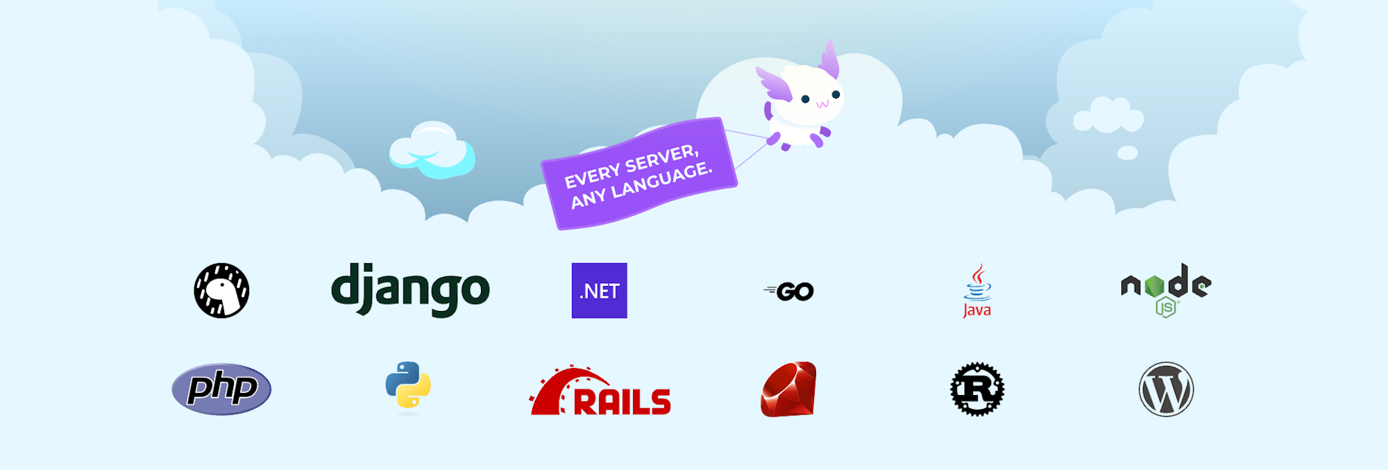 The image is a playful, cloud-themed illustration featuring logos of various programming languages and frameworks, such as Django, .NET, Go, Java, Node.js, PHP, Python, Ruby on Rails, R, and WordPress. In the center, a cute, winged mascot is pulling a banner that says EVERY SERVER, ANY LANGUAGE suggesting a platform or service that supports multiple programming languages across different server environments. The background is a light blue sky with fluffy clouds, adding to the airy, cloud computing motif.